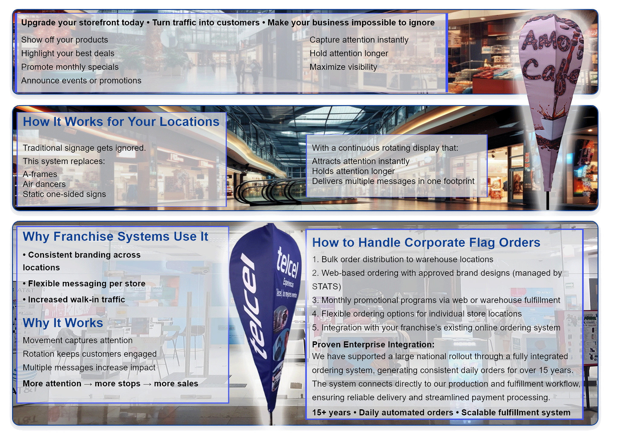 Franchise Information